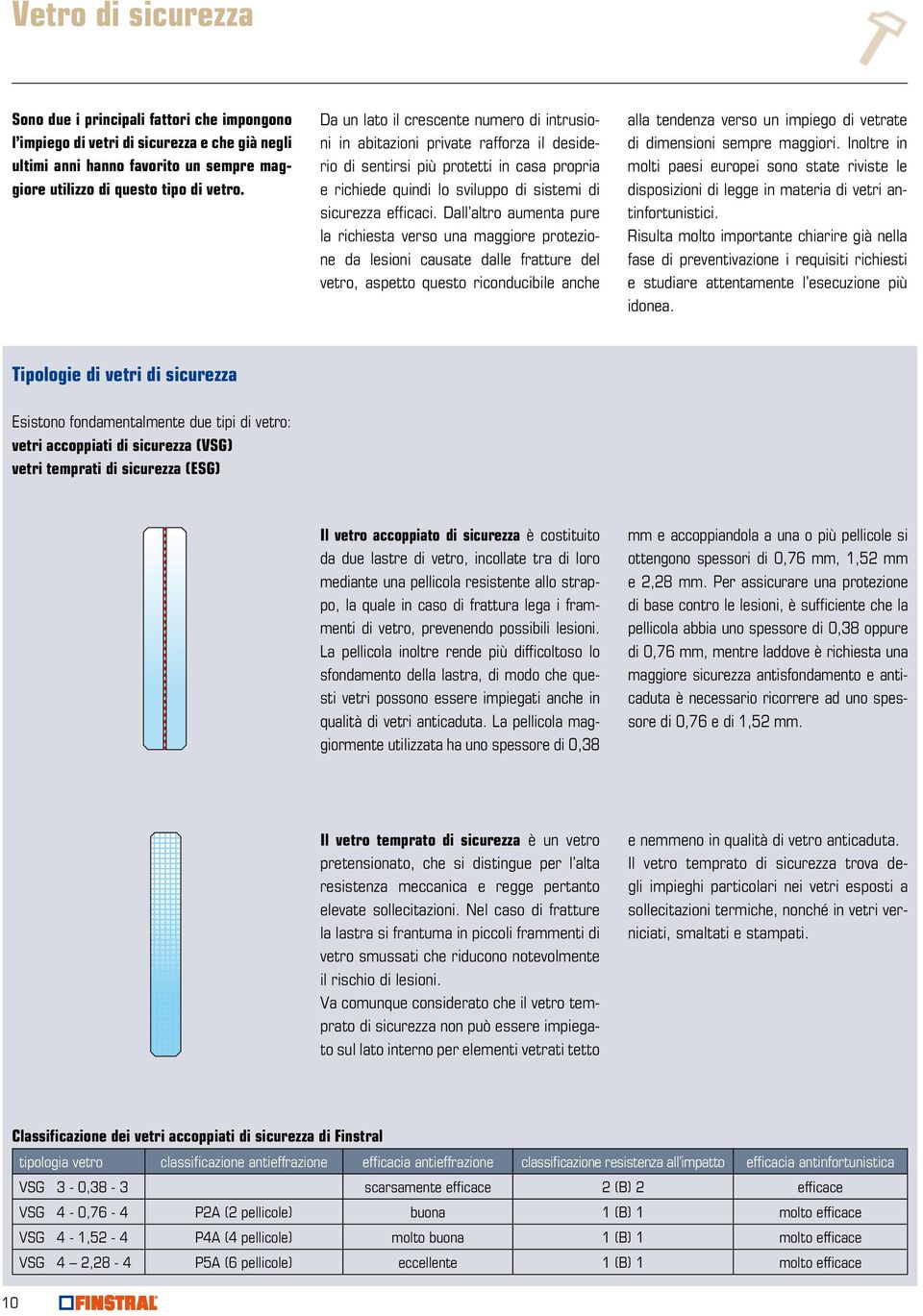 Dall altro aumenta pure la richiesta verso una maggiore protezione da lesioni causate dalle fratture del vetro, aspetto questo riconducibile anche alla tendenza verso un impiego di vetrate di