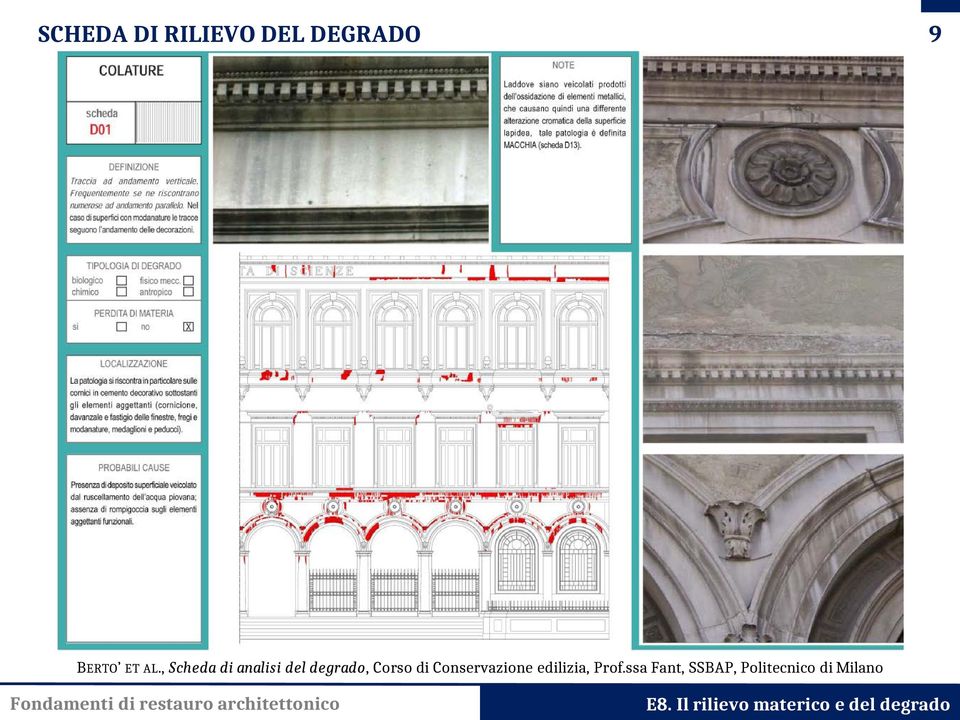 , Scheda di analisi del degrado, Corso