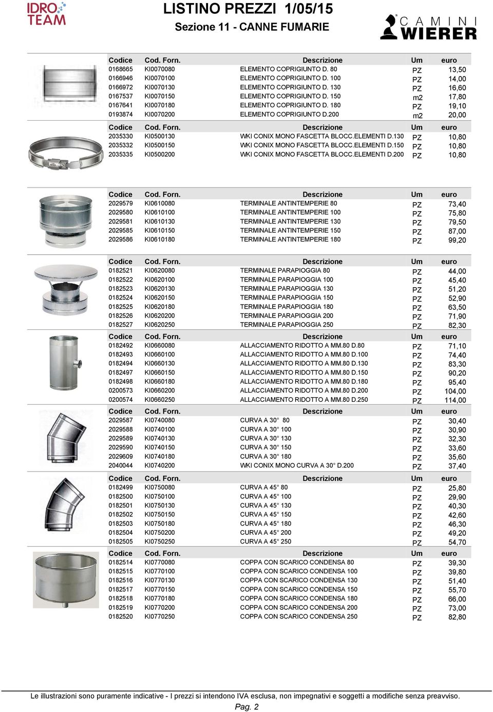 200 m2 20,00 2035330 KI0500130 WKI CONIX MONO FASCETTA BLOCC.ELEMENTI D.130 PZ 10,80 2035332 KI0500150 WKI CONIX MONO FASCETTA BLOCC.ELEMENTI D.150 PZ 10,80 2035335 KI0500200 WKI CONIX MONO FASCETTA BLOCC.