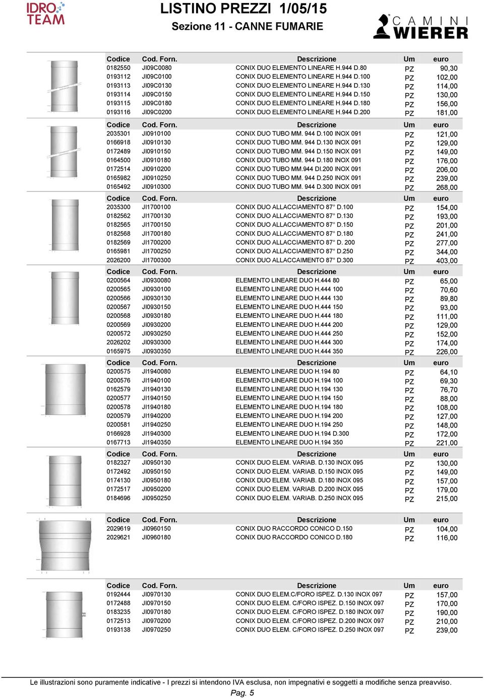 100 INOX 091 PZ 121,00 0166918 JI0910130 CONIX DUO TUBO MM. 944 D.130 INOX 091 PZ 129,00 0172489 JI0910150 CONIX DUO TUBO MM. 944 D.150 INOX 091 PZ 149,00 0164500 JI0910180 CONIX DUO TUBO MM. 944 D.180 INOX 091 PZ 176,00 0172514 JI0910200 CONIX DUO TUBO MM.