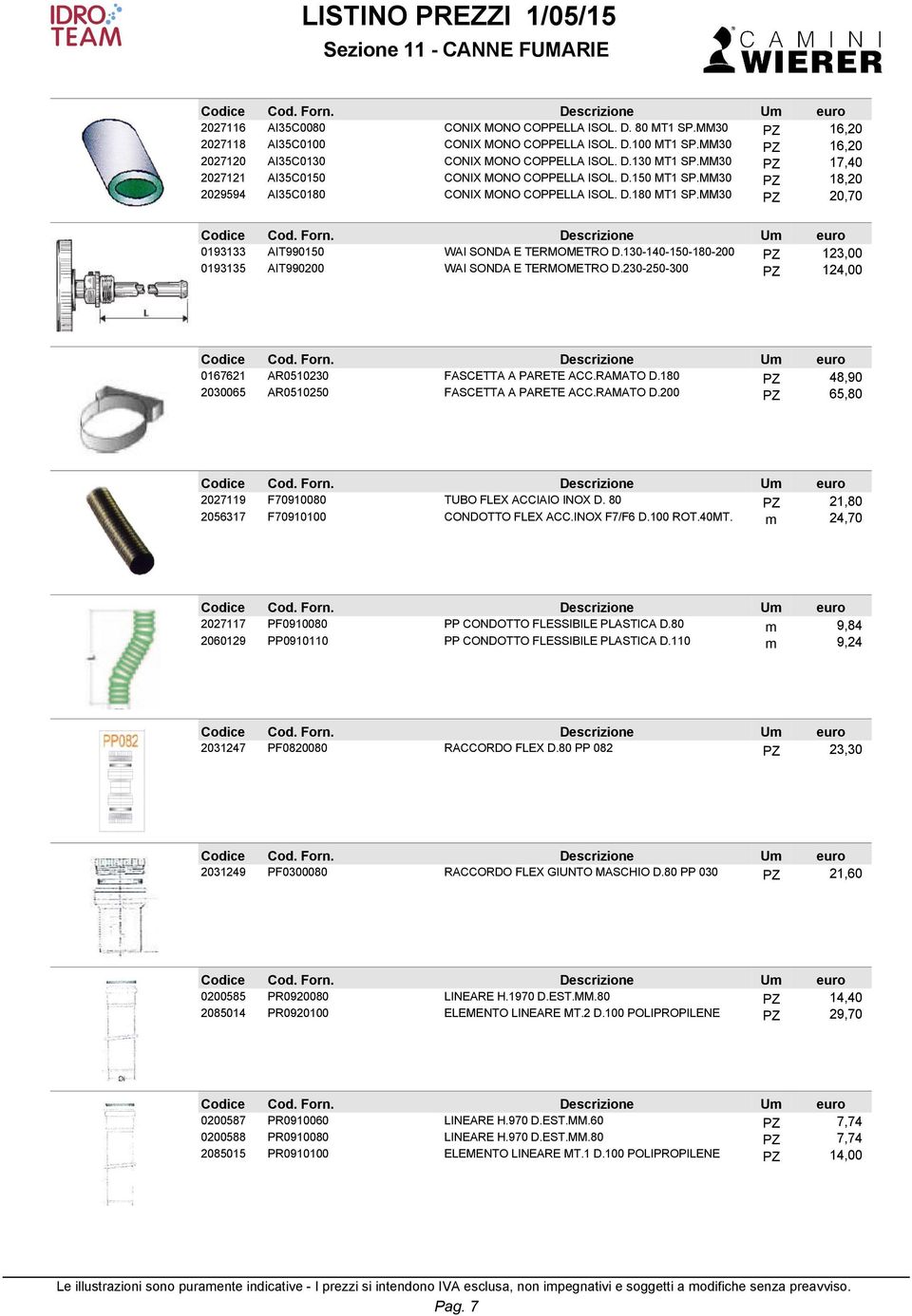 130-140-150-180-200 PZ 123,00 0193135 AIT990200 WAI SONDA E TERMOMETRO D.230-250-300 PZ 124,00 0167621 AR0510230 FASCETTA A PARETE ACC.RAMATO D.180 PZ 48,90 2030065 AR0510250 FASCETTA A PARETE ACC.