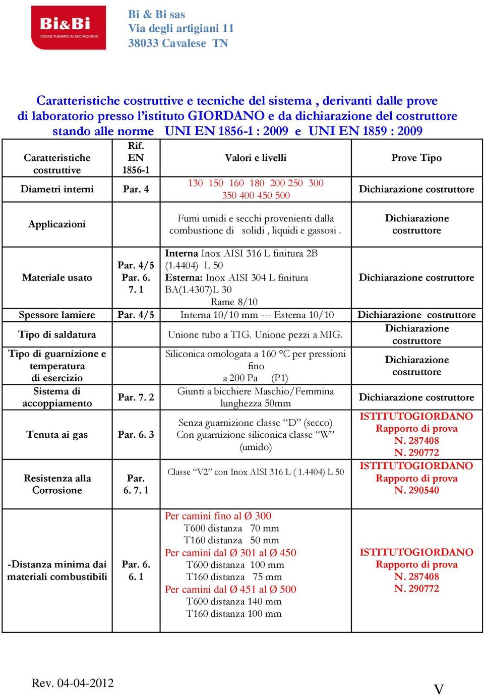 4 Valori e livelli 130 150 160 180 200 250 300 350 400 450 500 Prove Tipo Dichiarazione costruttore Applicazioni Fumi umidi e secchi provenienti dalla combustione di solidi, liquidi e gassosi.