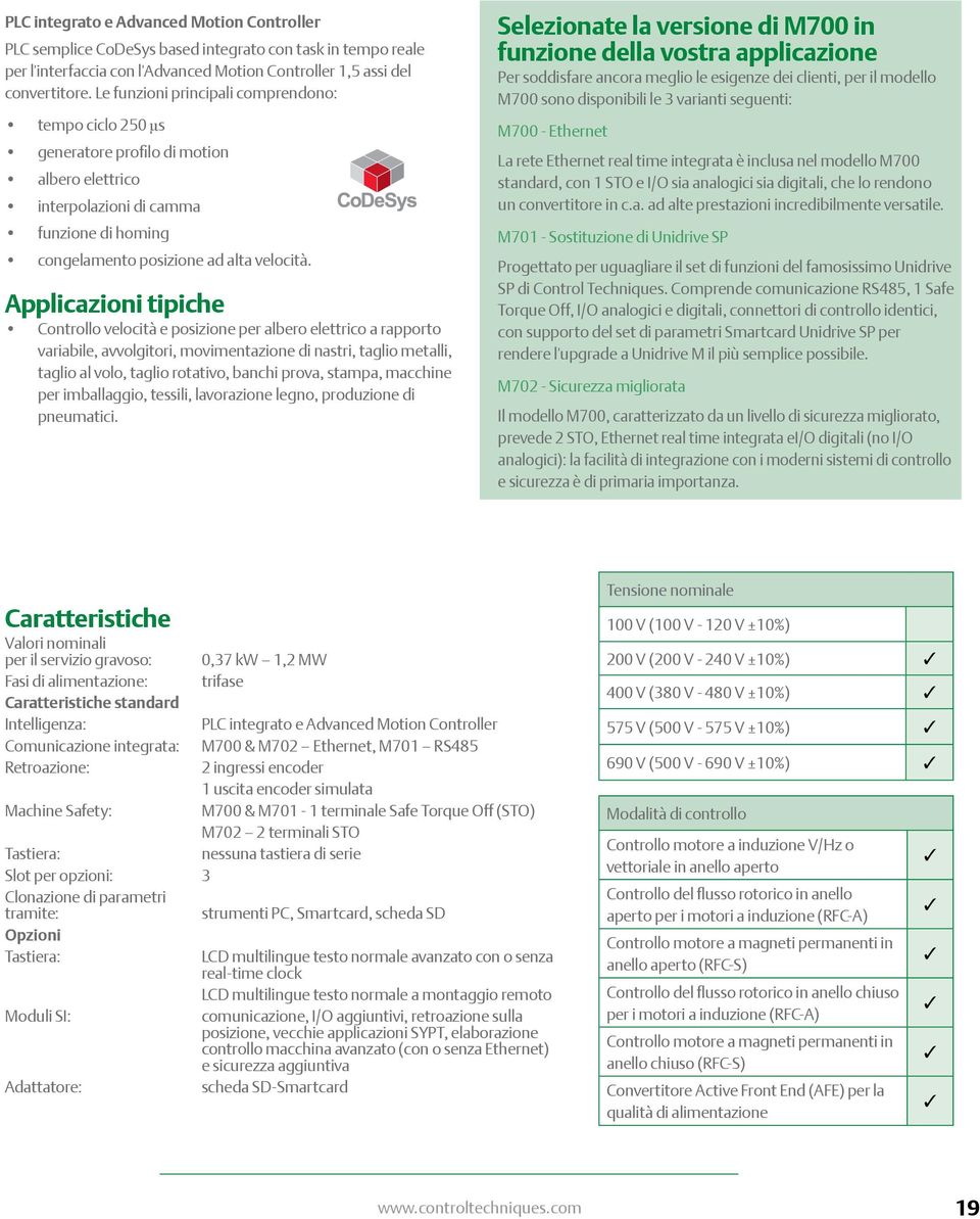 Applicazioni tipiche Controllo velocità e posizione per albero elettrico a rapporto variabile, avvolgitori, movimentazione di nastri, taglio metalli, taglio al volo, taglio rotativo, banchi prova,