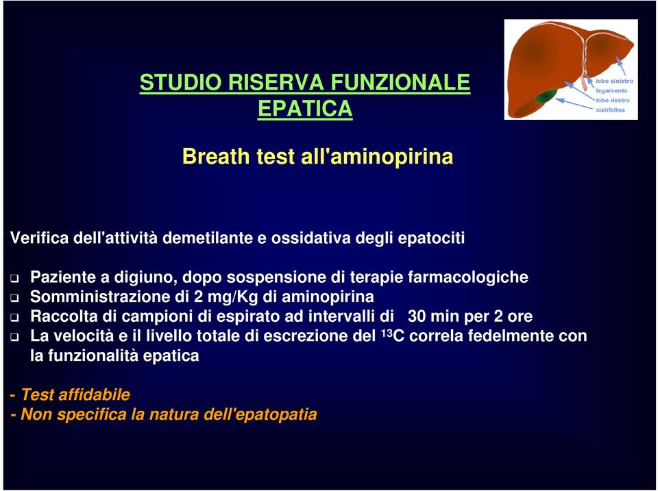 aminopirina Raccolta di campioni di espirato ad intervalli di 30 min per 2 ore La velocità e il livello totale di