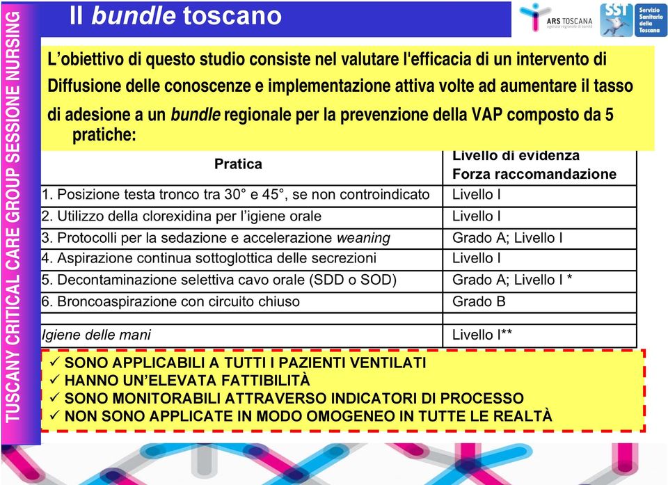 regionale per la venzione della VAP como da 5 pratiche: SONO APPLICABILI A TUTTI I PAZIENTI VENTILATI HANNO UN