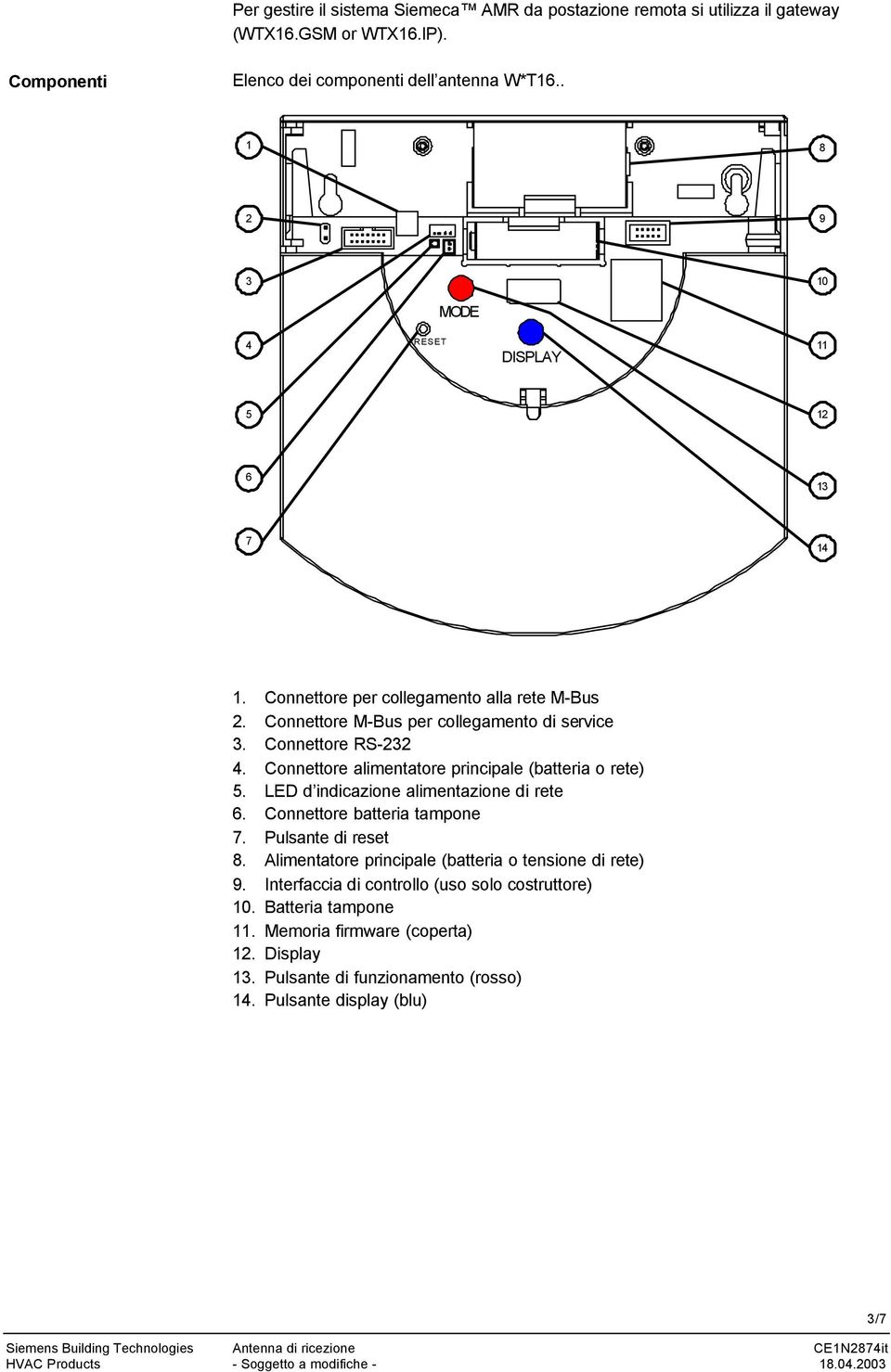 Connettore alimentatore principale (batteria o rete) 5. LED d indicazione alimentazione di rete 6. Connettore batteria tampone 7. Pulsante di reset 8.