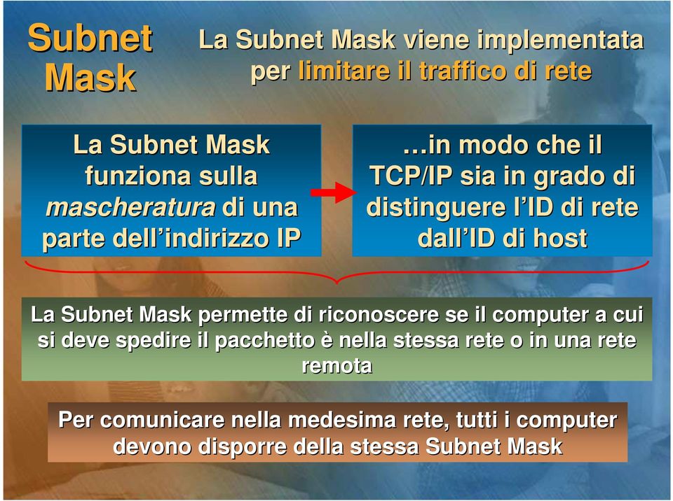 ID di host La Subnet Mask permette di riconoscere se il computer a cui si deve spedire il pacchetto è nella stessa