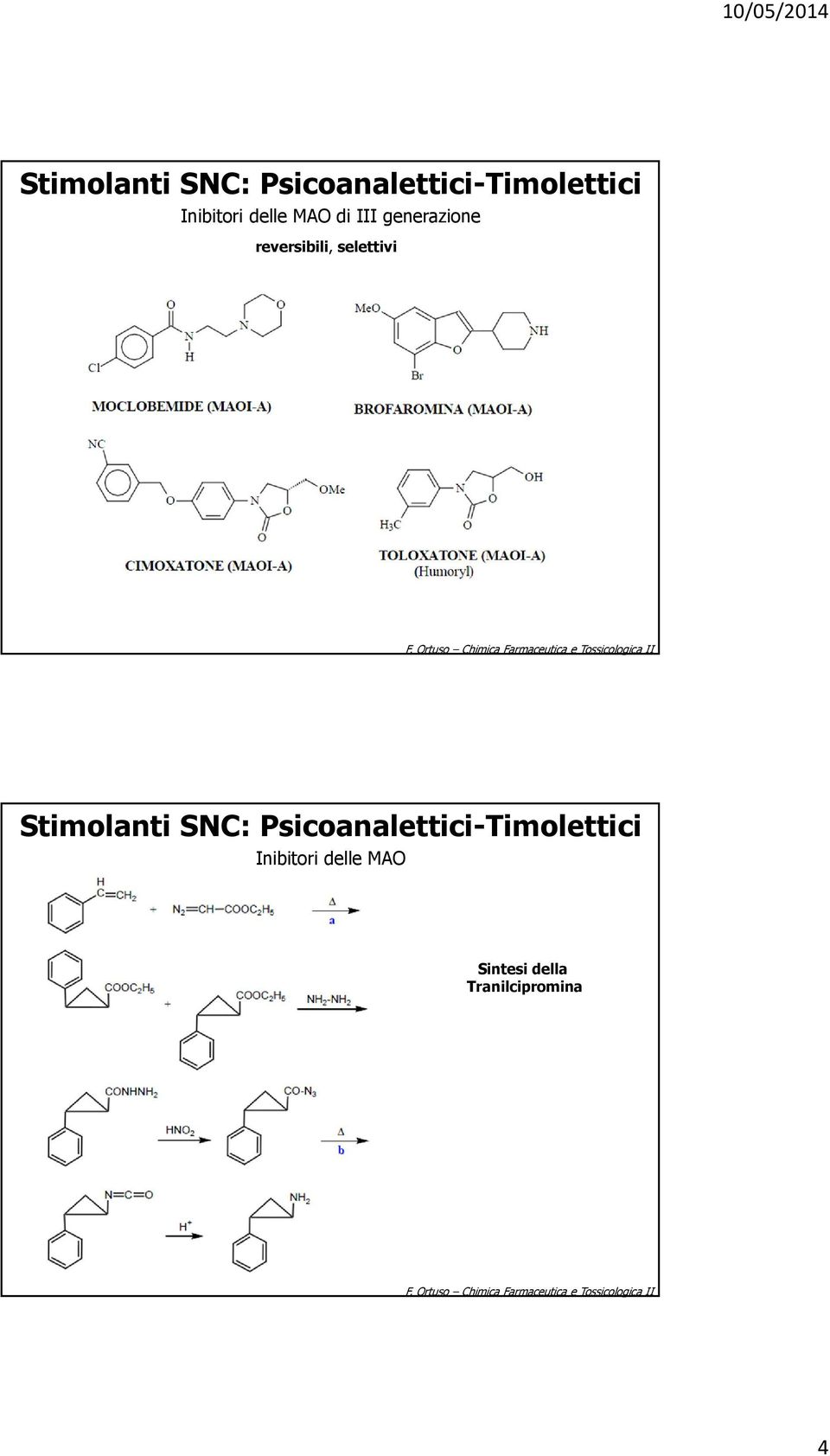 rtuso Chimica Farmaceutica e Tossicologica II Stimolanti SC: