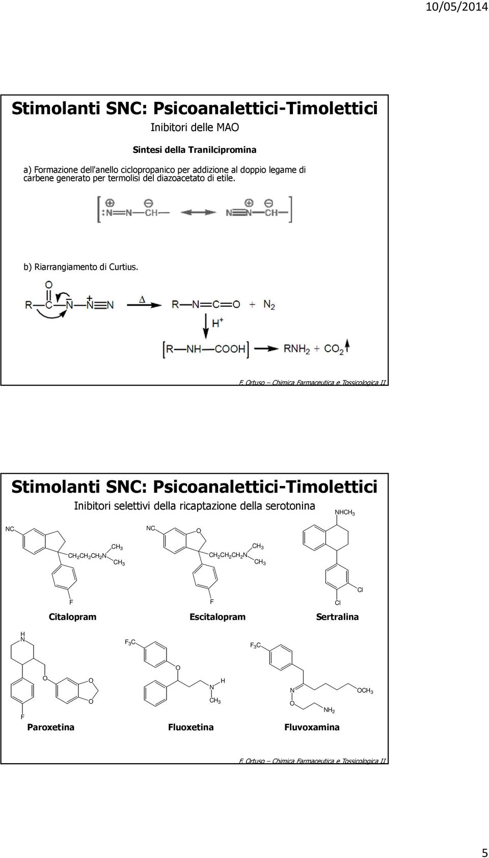 rtuso Chimica Farmaceutica e Tossicologica II Stimolanti SC: Psicoanalettici-Timolettici Inibitori selettivi della ricaptazione della serotonina
