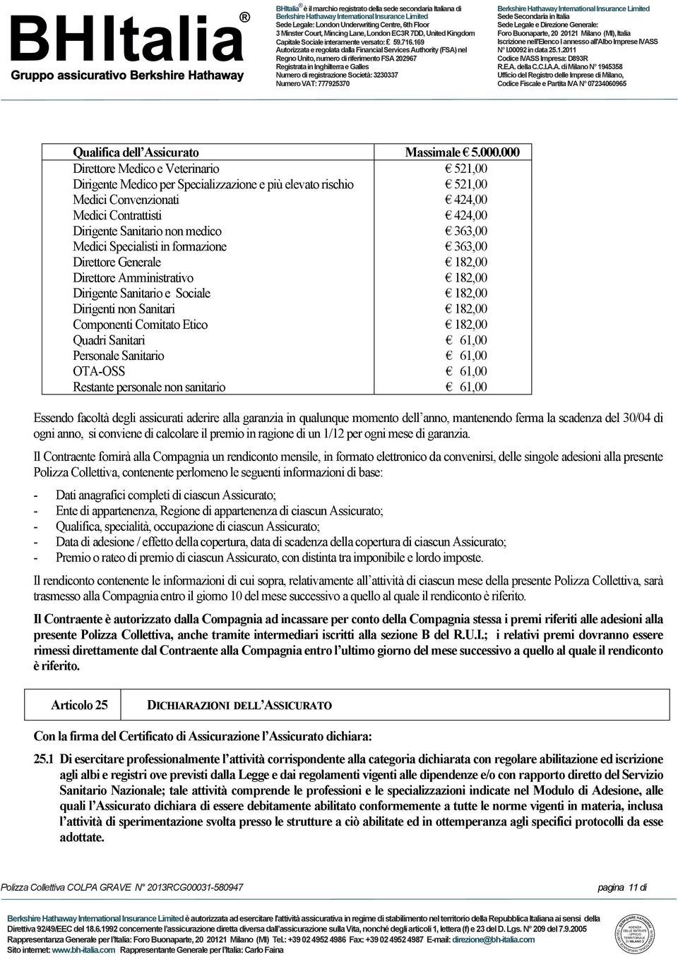 363,00 Medici Specialisti in formazione 363,00 Direttore Generale 182,00 Direttore Amministrativo 182,00 Dirigente Sanitario e Sociale 182,00 Dirigenti non Sanitari 182,00 Componenti Comitato Etico