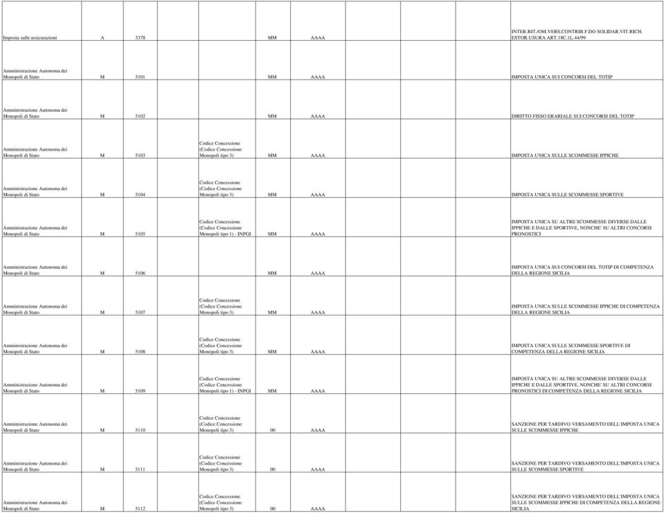 SULLE SCOMMESSE IPPICHE Monopoli di Stato M 5104 ( IMPOSTA UNICA SULLE SCOMMESSE SPORTIVE Monopoli di Stato M 5105 ( IMPOSTA UNICA SU ALTRE SCOMMESSE DIVERSE DALLE IPPICHE E DALLE SPORTIVE, NONCHE'