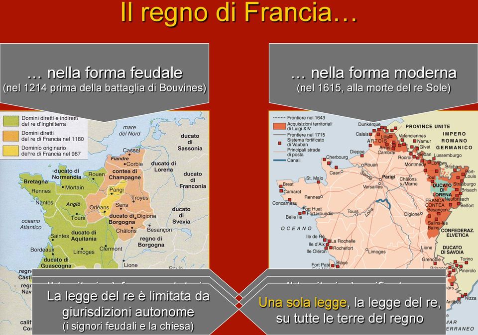 personali giurisdizioni autonome soggetti all autorità del re (i signori feudali e la chiesa) Il re Il esercita territorio pieno è unificato,