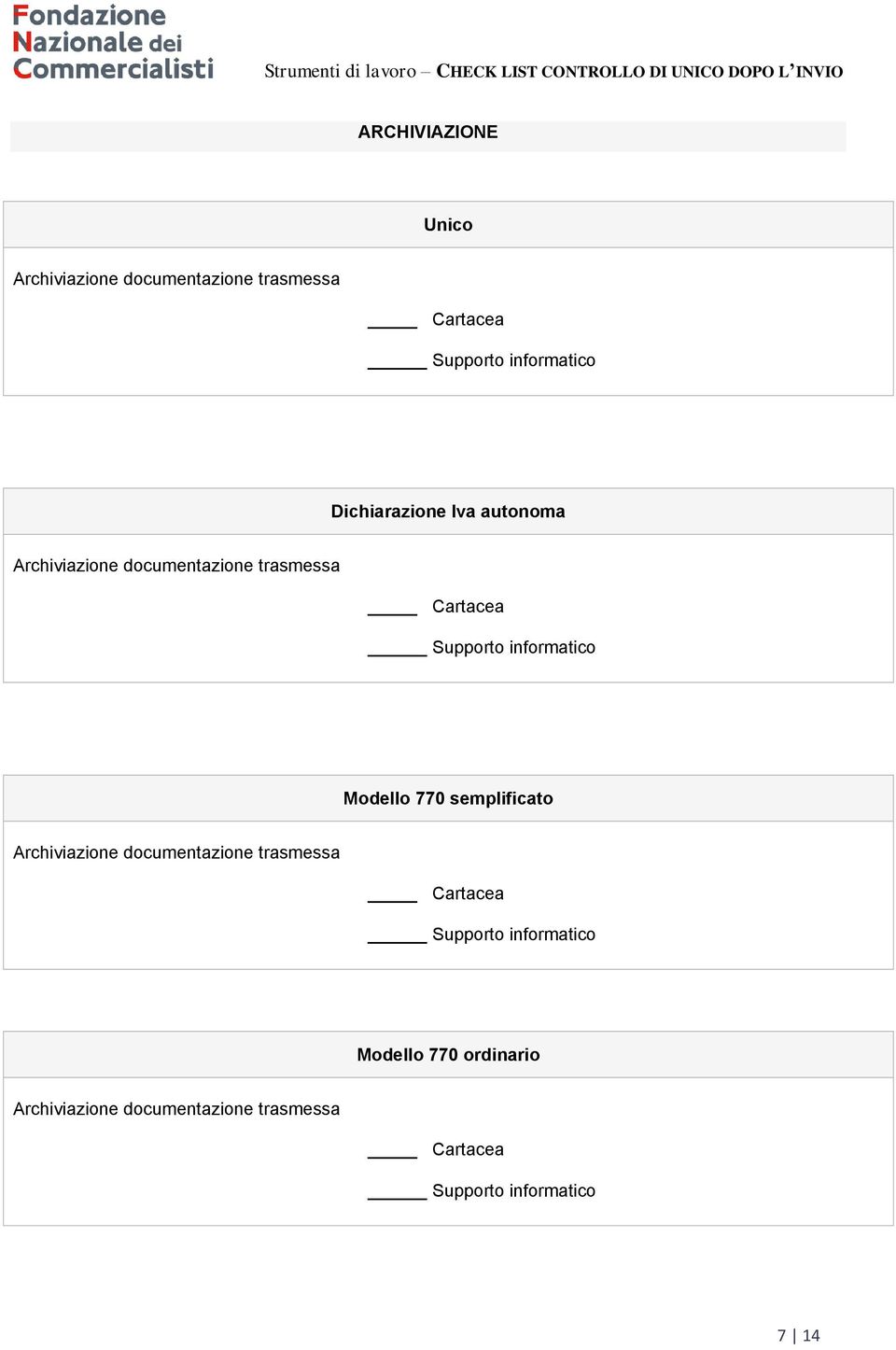 informatico Modello 770 semplificato Archiviazione documentazione trasmessa Cartacea _ Supporto