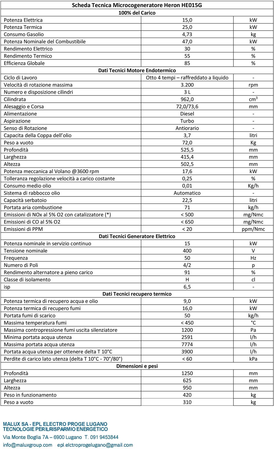 200 rpm Numero e disposizione cilindri 3 L - Cilindrata 962,0 cm 3 Alesaggio e Corsa 72,0/73,6 mm Alimentazione Diesel - Aspirazione Turbo - Senso di Rotazione Antiorario - Capacita della Coppa dell