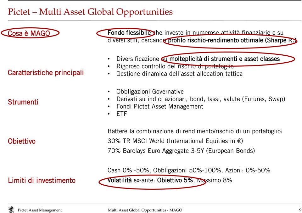 Obiettivo Obbligazioni Governative Derivati su indici azionari, bond, tassi, valute (Futures, Swap) Fondi ETF Battere la combinazione di rendimento/rischio di un portafoglio: 30% TR MSCI World