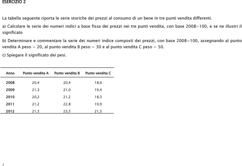 commentare la serie dei numeri indice composti dei prezzi, con base 2008=100, assegnando al punto vendita A peso = 20, al punto vendita B peso = 30 e al punto