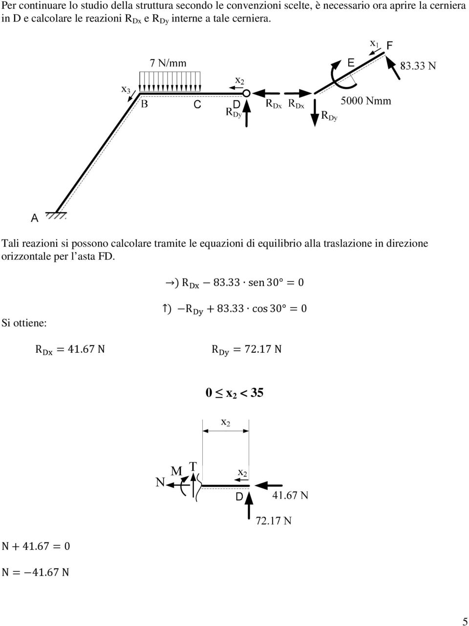 Tali reazioni si possono calcolare tramite le equazioni di equilibrio alla traslazione in direzione