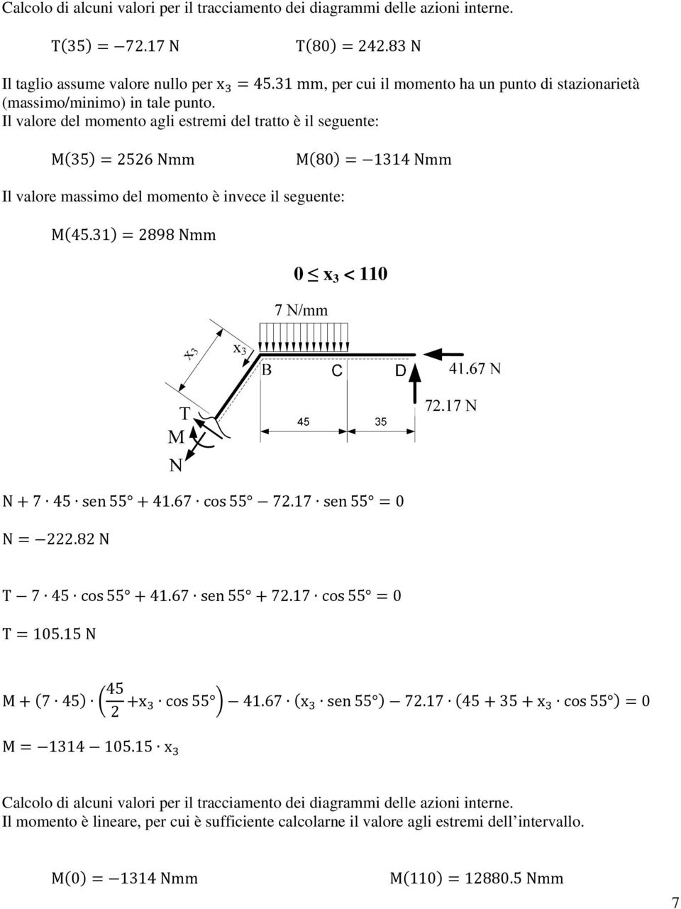 Il valore del momento agli estremi del tratto è il seguente: M 35)=2526 Nmm M 80)= 1314 Nmm Il valore massimo del momento è invece il seguente: M 45.31)=2898 Nmm 0 x 3 < 110 x 3 N+7 45 sen55 +41.