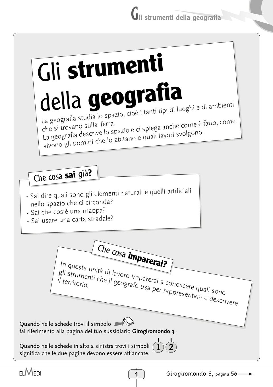 Sai dire quali sono gli elementi naturali e quelli artificiali nello spazio che ci circonda? Sai che cos è una mappa? Sai usare una carta stradale? Che cosa imparerai?