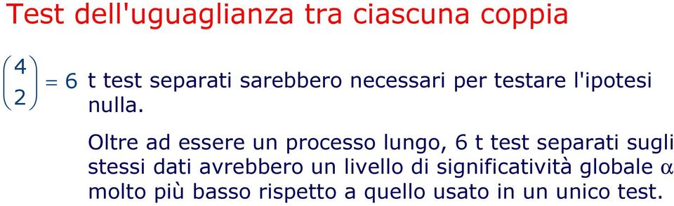 Oltre ad essere un processo lungo, 6 t test separati sugli stessi dati