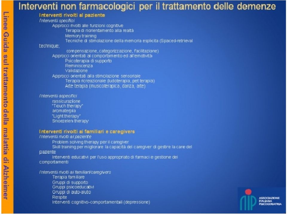 cognitive Terapia di riorientamento alla realtà Memory training Tecniche di