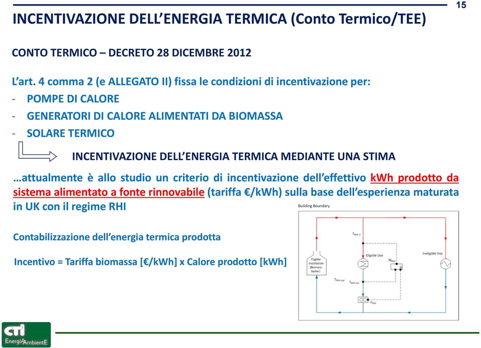 INCENTIVAZIONE DELL ENERGIA TERMICA MEDIANTE UNA STIMA attualmente è allo studio un criterio di incentivazione dell effettivo kwh prodotto da sistema