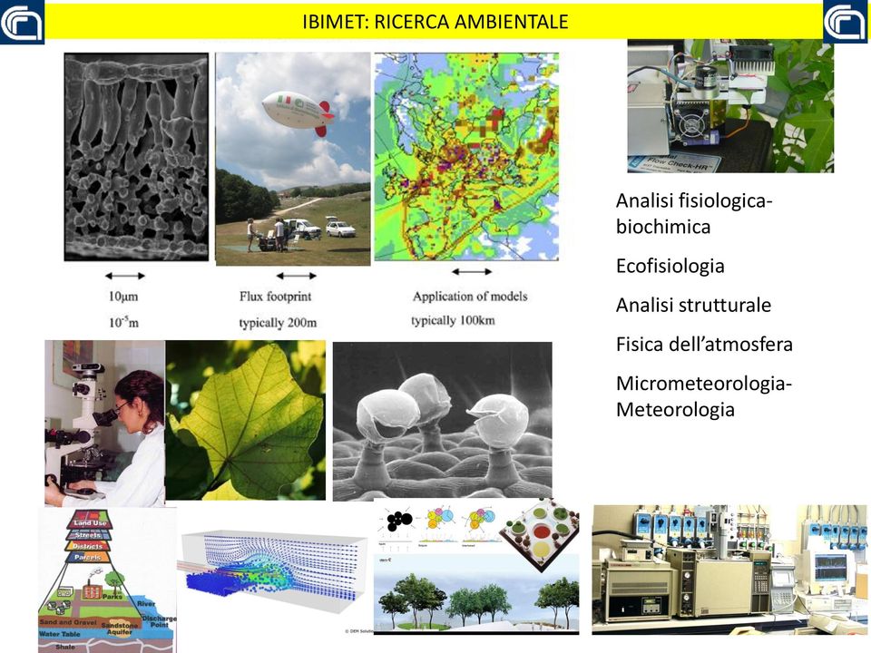 Fisica dell atmosfera Analisi