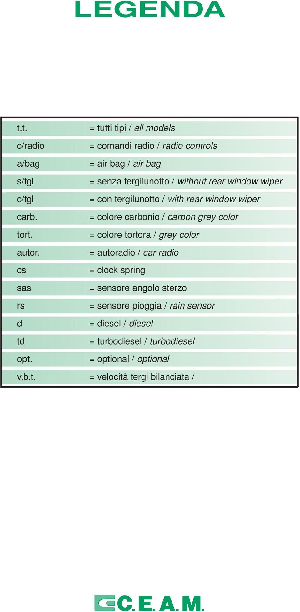 con tergilunotto / with rear window wiper = colore carbonio / carbon grey color = colore tortora / grey color = autoradio / car