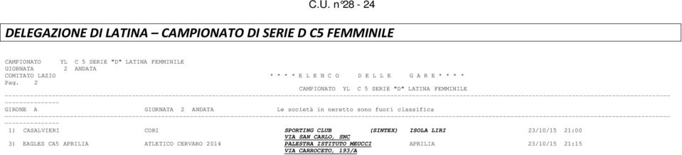 2 CAMPIONATO YL C 5 SERIE "D" LATINA FEMMINILE 1) CASALVIERI CORI SPORTING CLUB (SINTEX) ISOLA LIRI 23/10/15