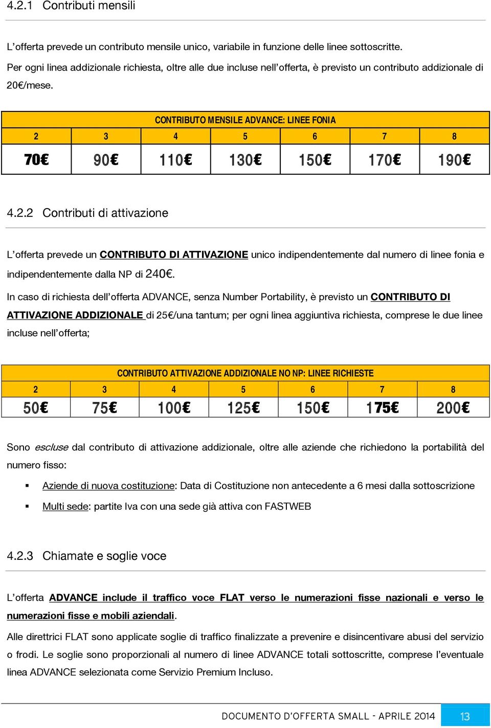 CONTRIBUTO MENSILE ADVANCE: LINEE FONIA 2 