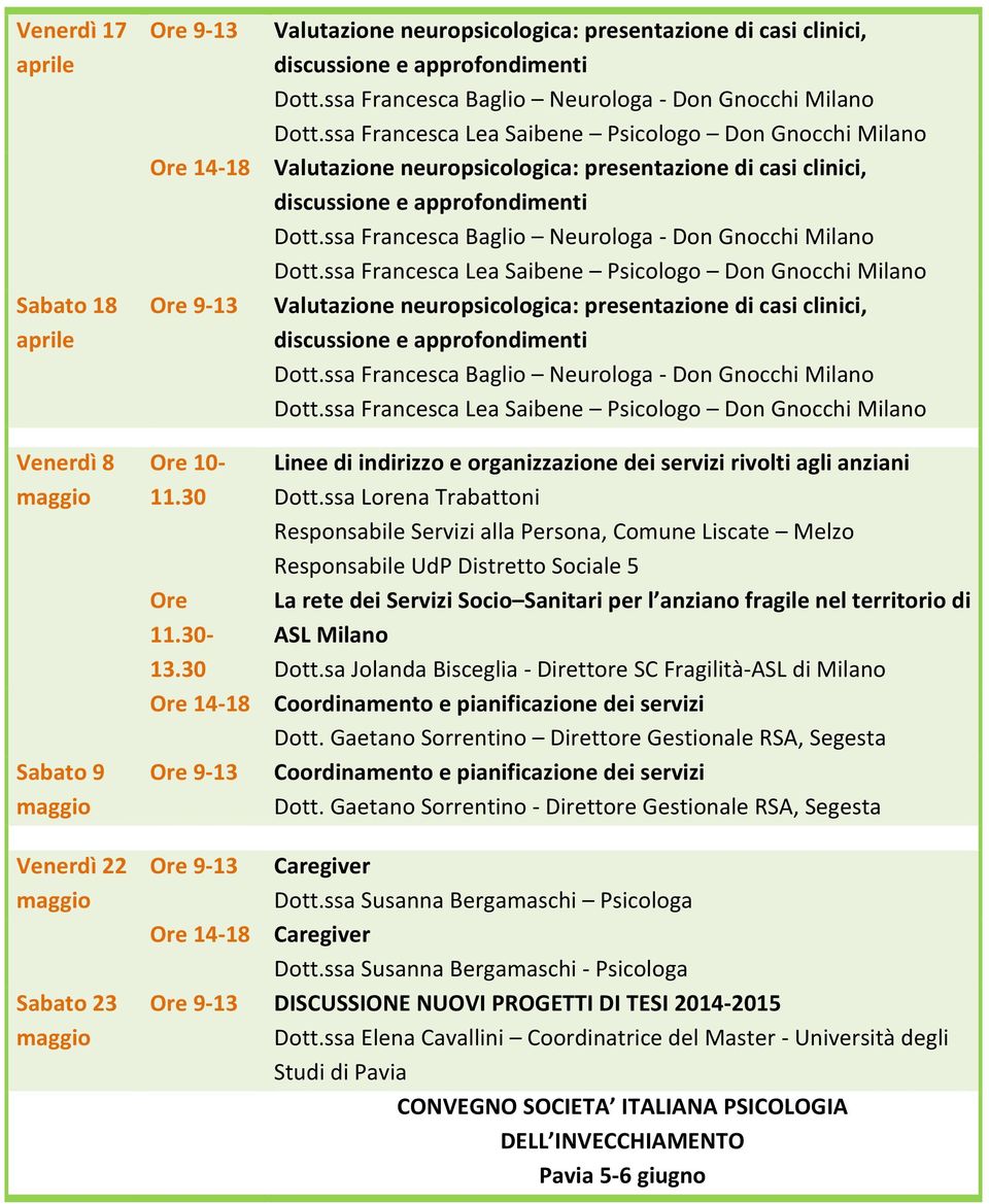 ssa Francesca Lea Saibene Psicologo Don Gnocchi Milano Ore 14-18 Valutazione neuropsicologica: presentazione di casi clinici, discussione e approfondimenti Dott.