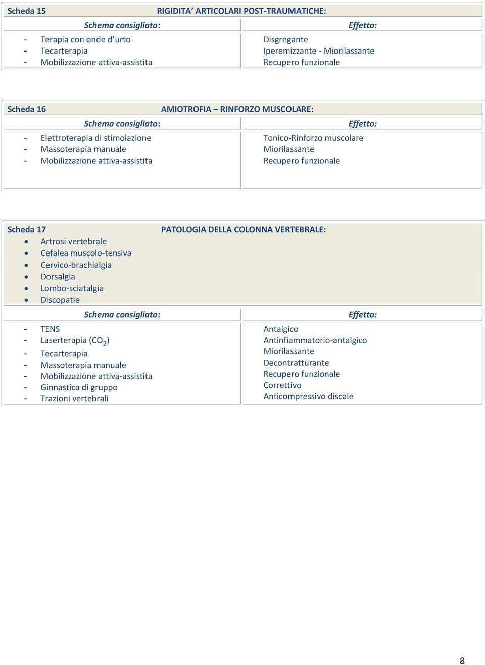 Scheda 17 Artrosi vertebrale Cefalea muscolo-tensiva Cervico-brachialgia Dorsalgia Lombo-sciatalgia Discopatie - Massoterapia manuale - Mobilizzazione