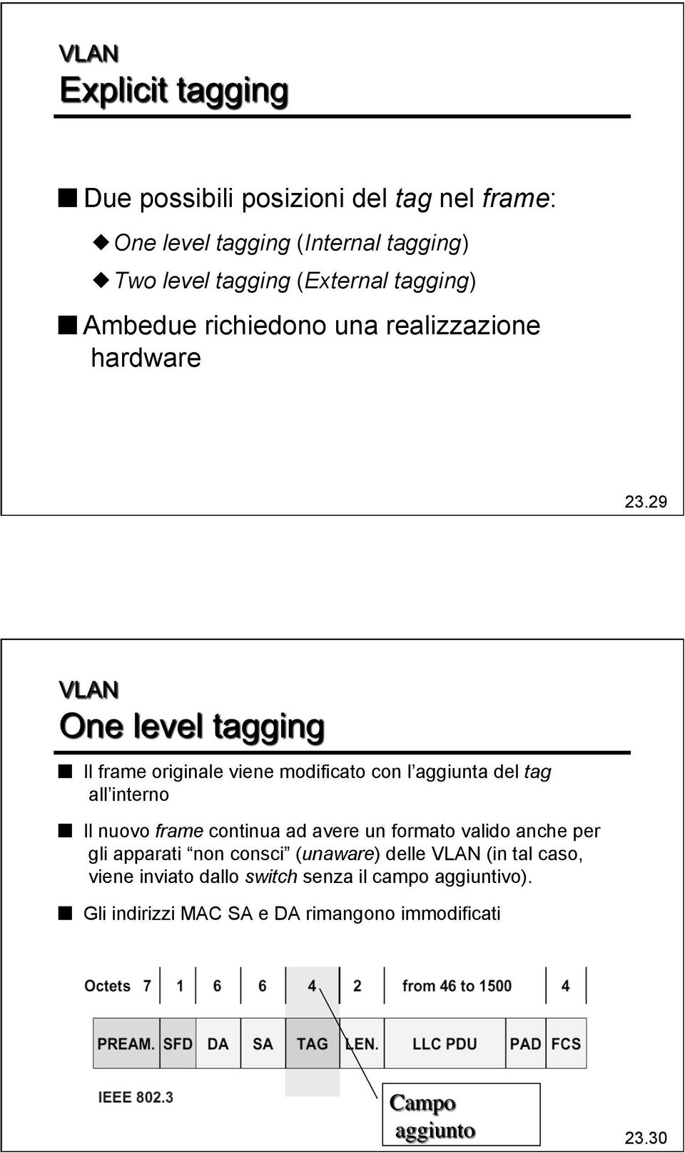 29 Il frame originale viene modificato con l aggiunta del tag all interno Il nuovo frame continua ad avere un formato