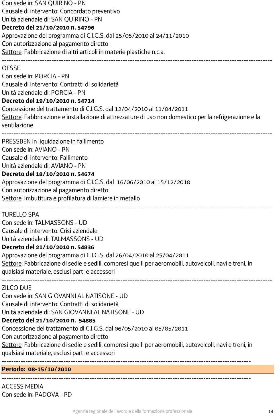 E Con sede in: PORCIA - PN Causale di intervento: Contratti di solidarietà Unità aziendale di: PORCIA - PN Decreto del 19/10/2010 n. 54714 Concessione del trattamento di C.I.G.S.