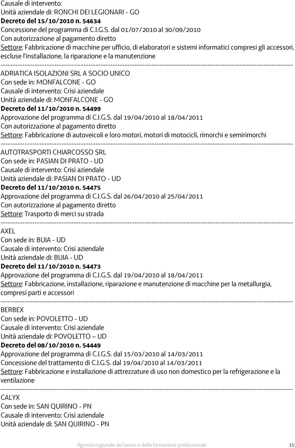 installazione, la riparazione e la manutenzione ------------- ADRIATICA ISOLAZIONI SRL A SOCIO UNICO Con sede in: MONFALCONE - GO Unità aziendale di: MONFALCONE - GO Decreto del 11/10/2010 n.