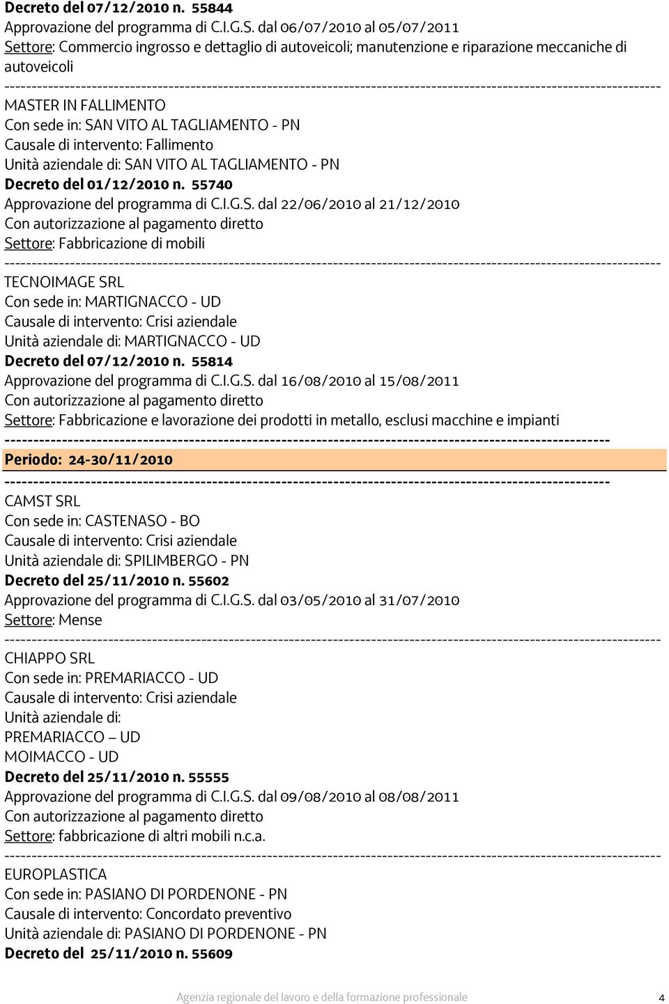 TAGLIAMENTO - PN Causale di intervento: Fallimento Unità aziendale di: SA