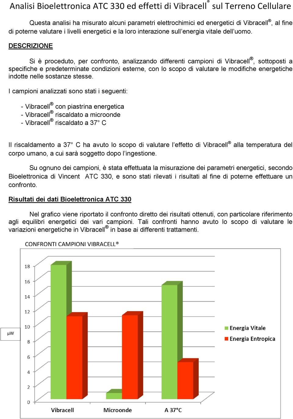 Si è proceduto, per confronto, analizzando differenti campioni di Vibracell, sottoposti a specifiche e predeterminate condizioni esterne, con lo scopo di valutare le modifiche energetiche indotte