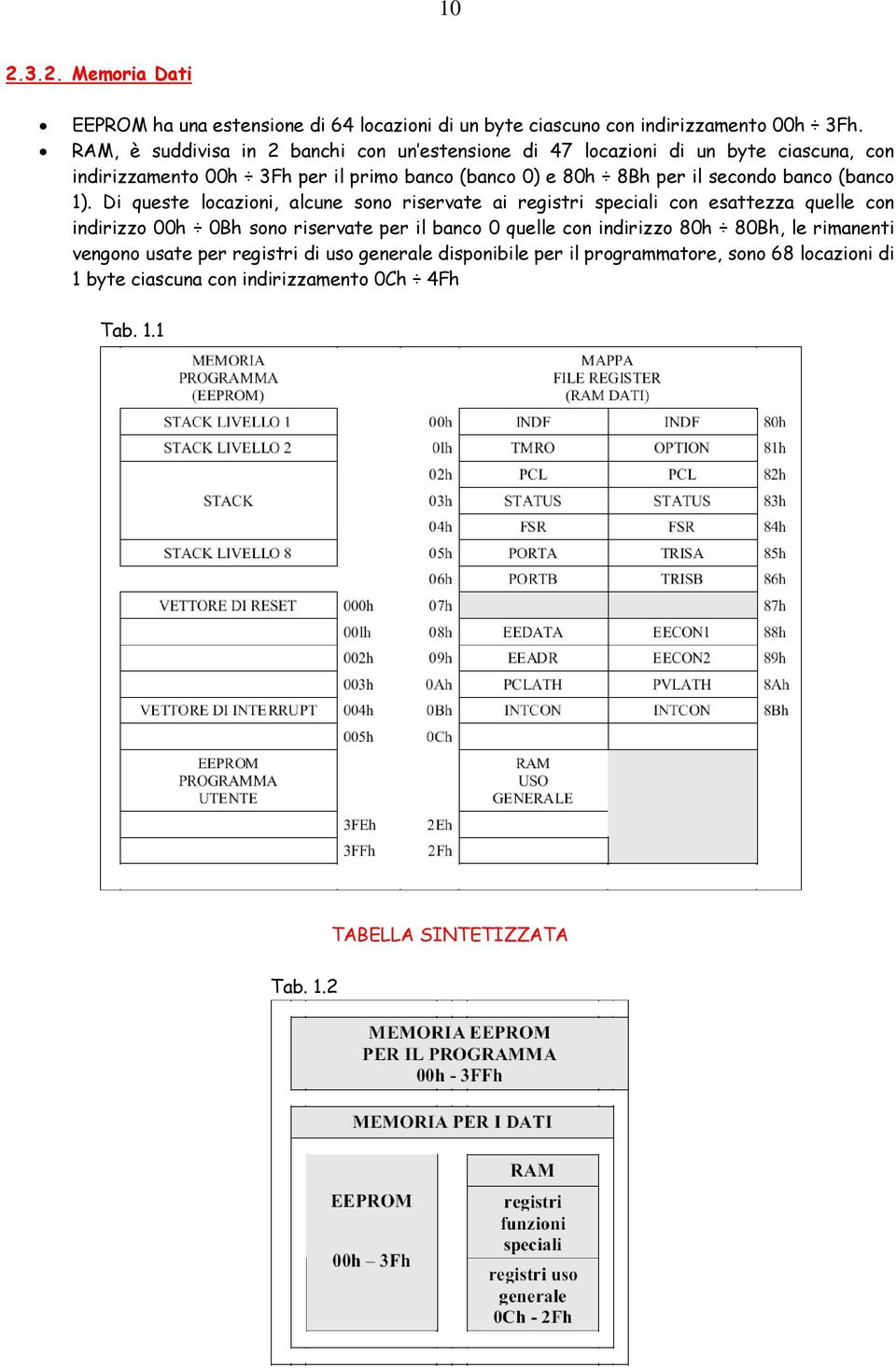 secondo banco (banco 1).