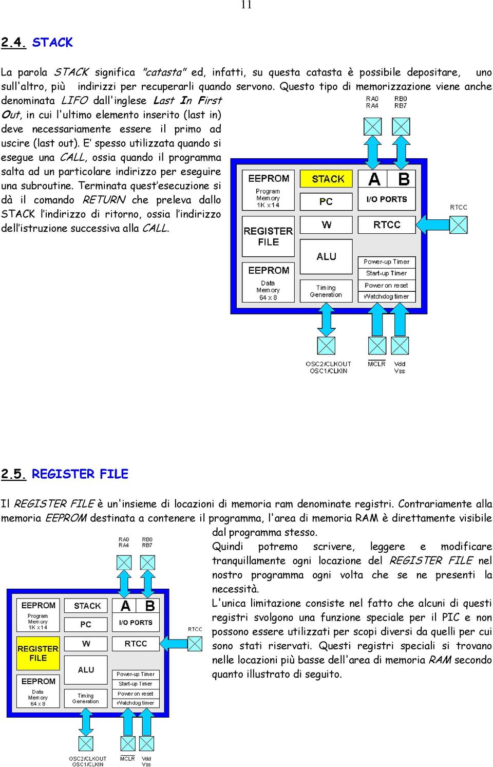 E spesso utilizzata quando si esegue una CALL, ossia quando il programma salta ad un particolare indirizzo per eseguire una subroutine.