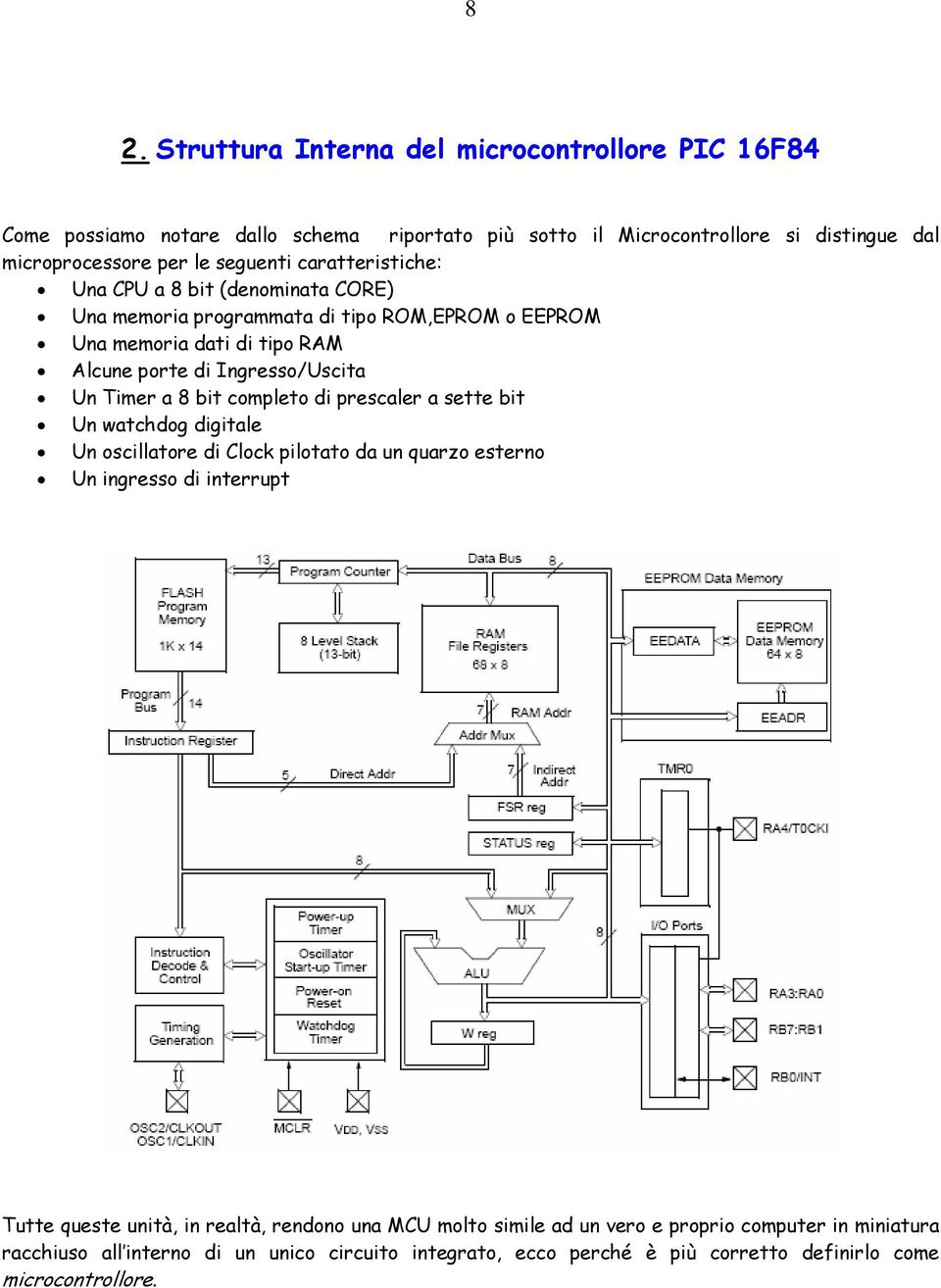 bit completo di prescaler a sette bit Un watchdog digitale Un oscillatore di Clock pilotato da un quarzo esterno Un ingresso di interrupt Tutte queste unità, in realtà, rendono