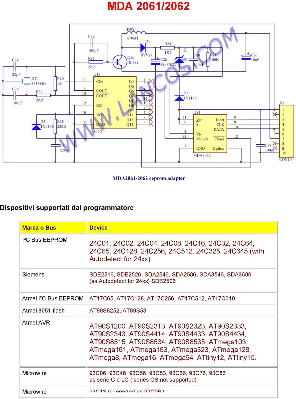 flash Atmel AVR Microwire AT89S8252, AT89S53 AT90S1200, AT90S2313, AT90S2323, AT90S2333, AT90S2343, AT90S4414, AT90S4433, AT90S4434, AT90S8515, AT90S8534, AT90S8535, ATmega103, ATmega161,