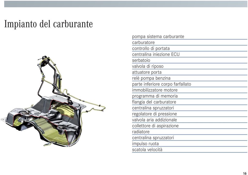 immobilizzatore motore programma di memoria flangia del carburatore centralina spruzzatori regolatore di