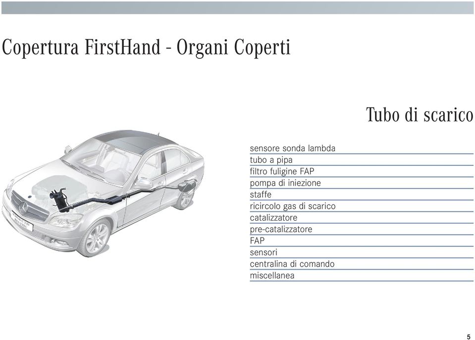 di iniezione staffe ricircolo gas di scarico catalizzatore