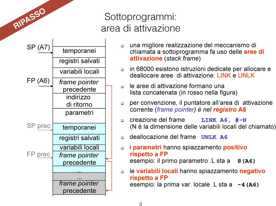 in 68000 esistono istruzioni dedicate per allocare e deallocare aree di attivazione: LINK e UNLK! le aree di attivazione formano una lista concatenata (in rosso nella figura)!