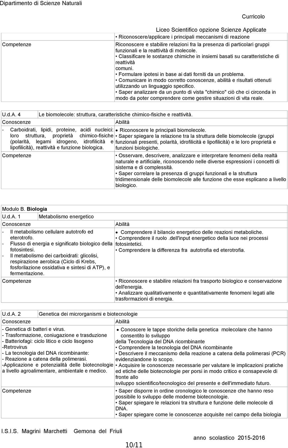 Comunicare in modo corretto conoscenze, abilità e risultati ottenuti utilizzando un linguaggio specifico.