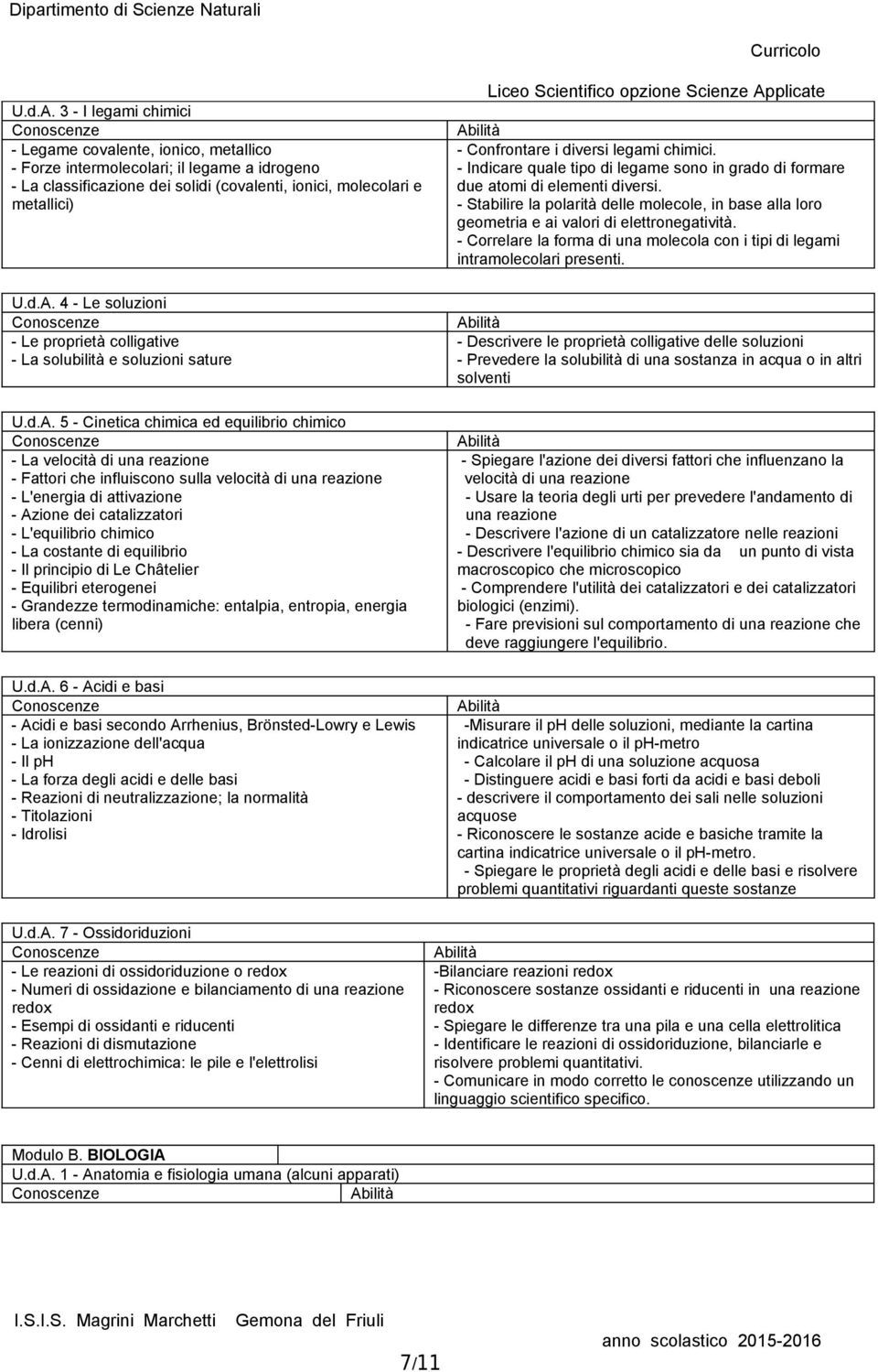 L'equilibrio chimico - La costante di equilibrio - Il principio di Le Châtelier - Equilibri eterogenei - Grandezze termodinamiche: entalpia, entropia, energia libera (cenni) U.d.A.