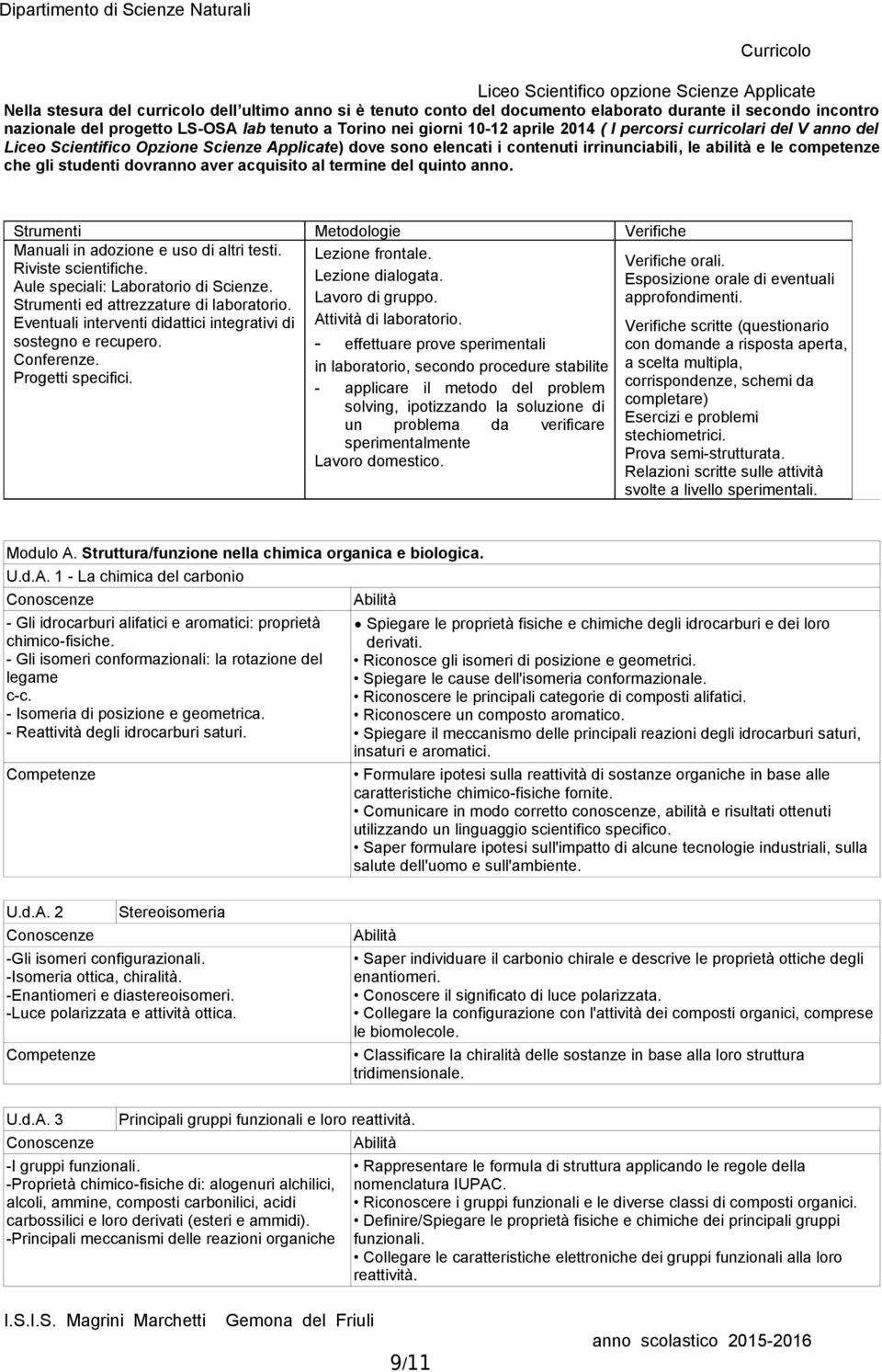 termine del quinto anno. Strumenti Metodologie Verifiche Manuali in adozione e uso di altri testi. Riviste scientifiche. Aule speciali: Laboratorio di Scienze.