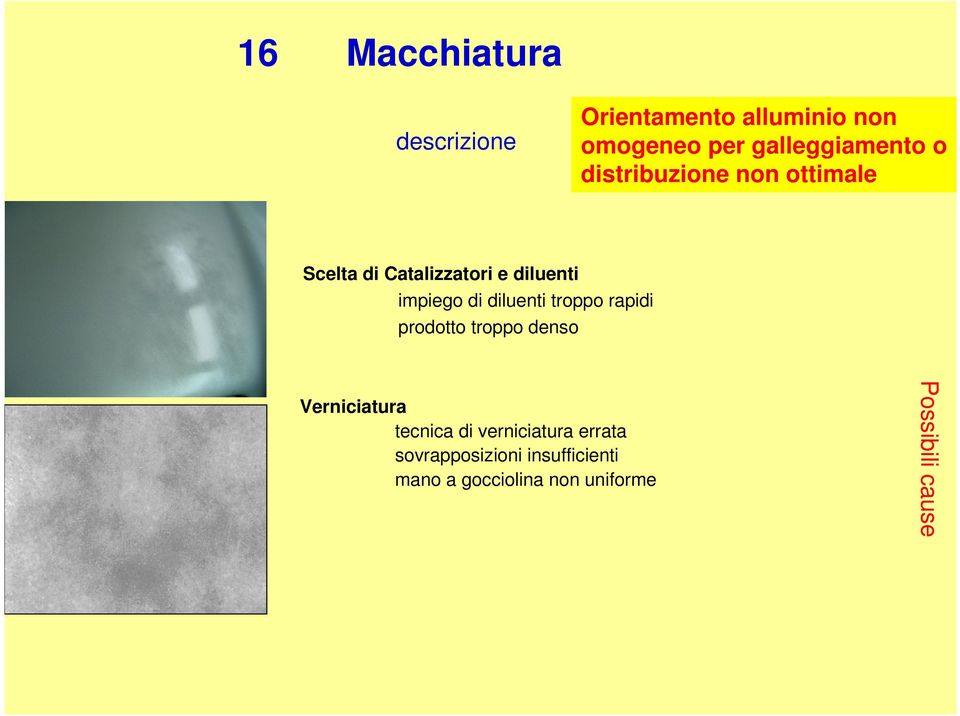 impiego di diluenti troppo rapidi prodotto troppo denso tecnica di