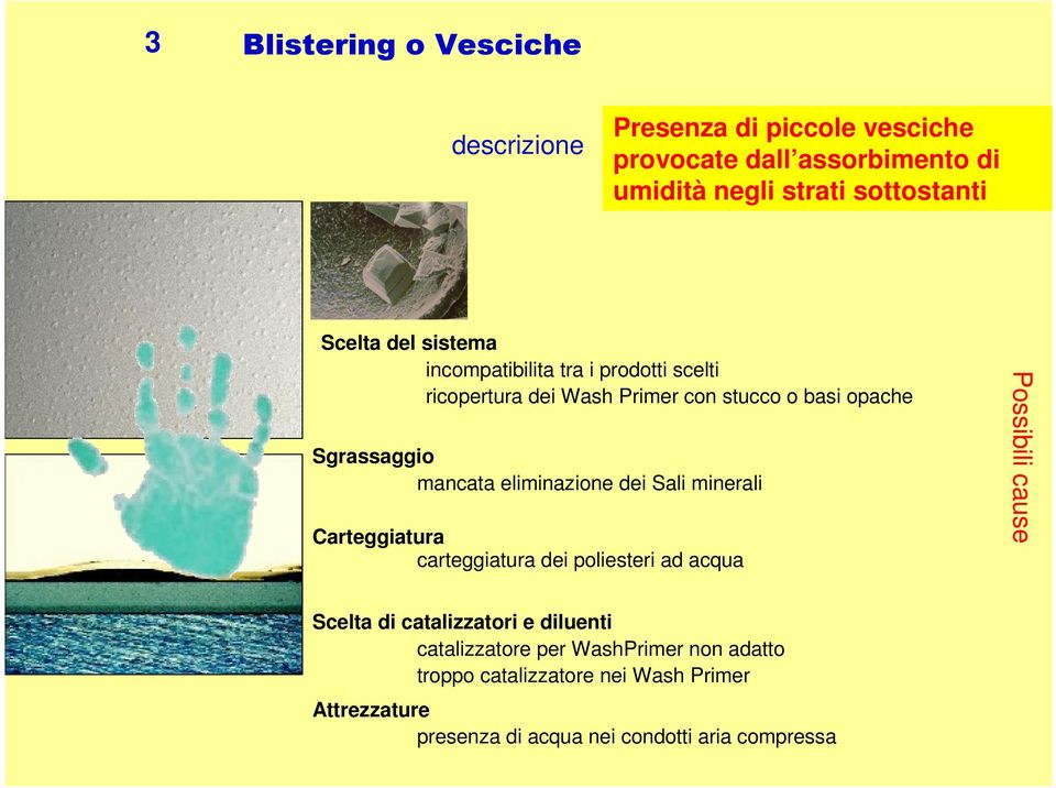 eliminazione dei Sali minerali Carteggiatura carteggiatura dei poliesteri ad acqua Scelta di catalizzatori e diluenti