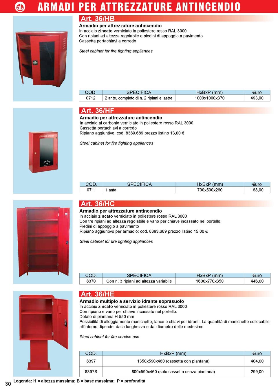 corredo Steel cabinet for fire fighting appliances COD. SPECIFICA HxBxP (mm) uro 0712 2 ante, completo di n. 2 ripiani e lastre 1000x1000x370 493,00 Art.